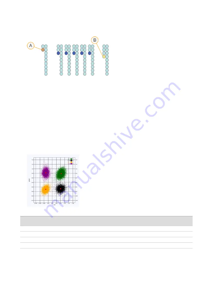 illumina MiniSeq Скачать руководство пользователя страница 55