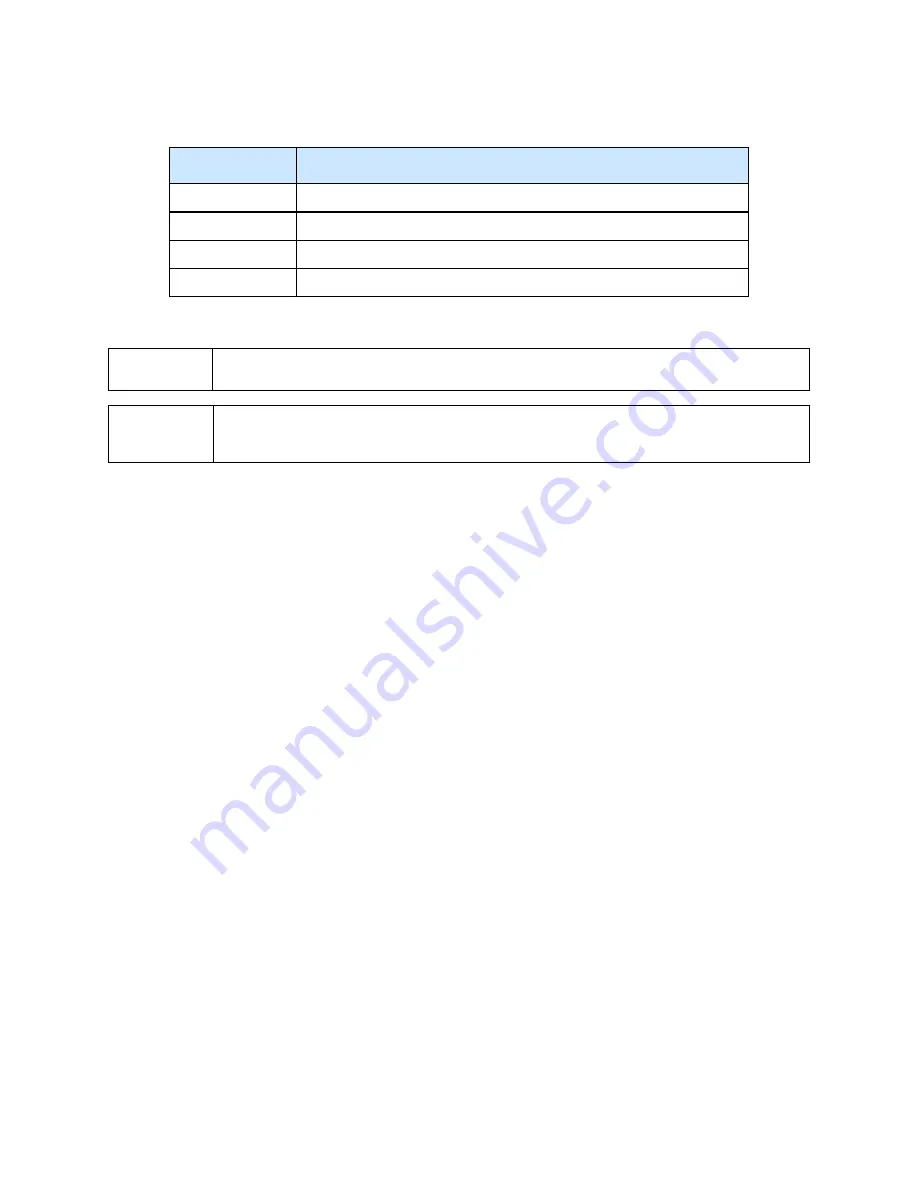 Illustra Flex Series Quick Start Manual Download Page 9