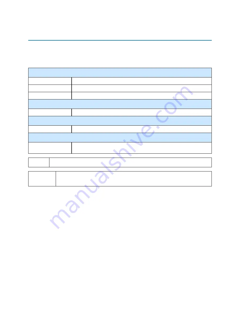 Illustra Flex Series Quick Start Manual Download Page 14