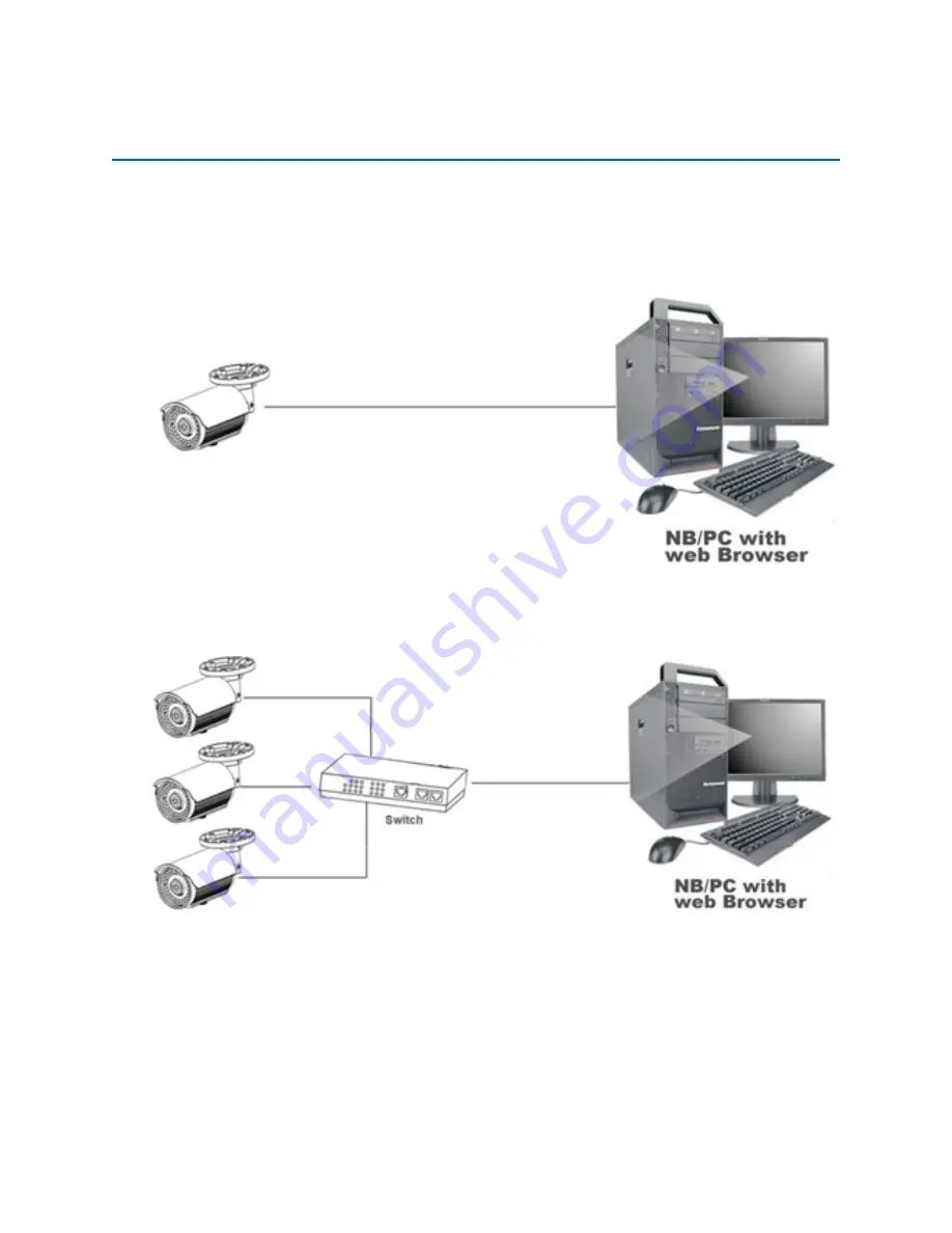 Illustra Flex Series Quick Start Manual Download Page 19