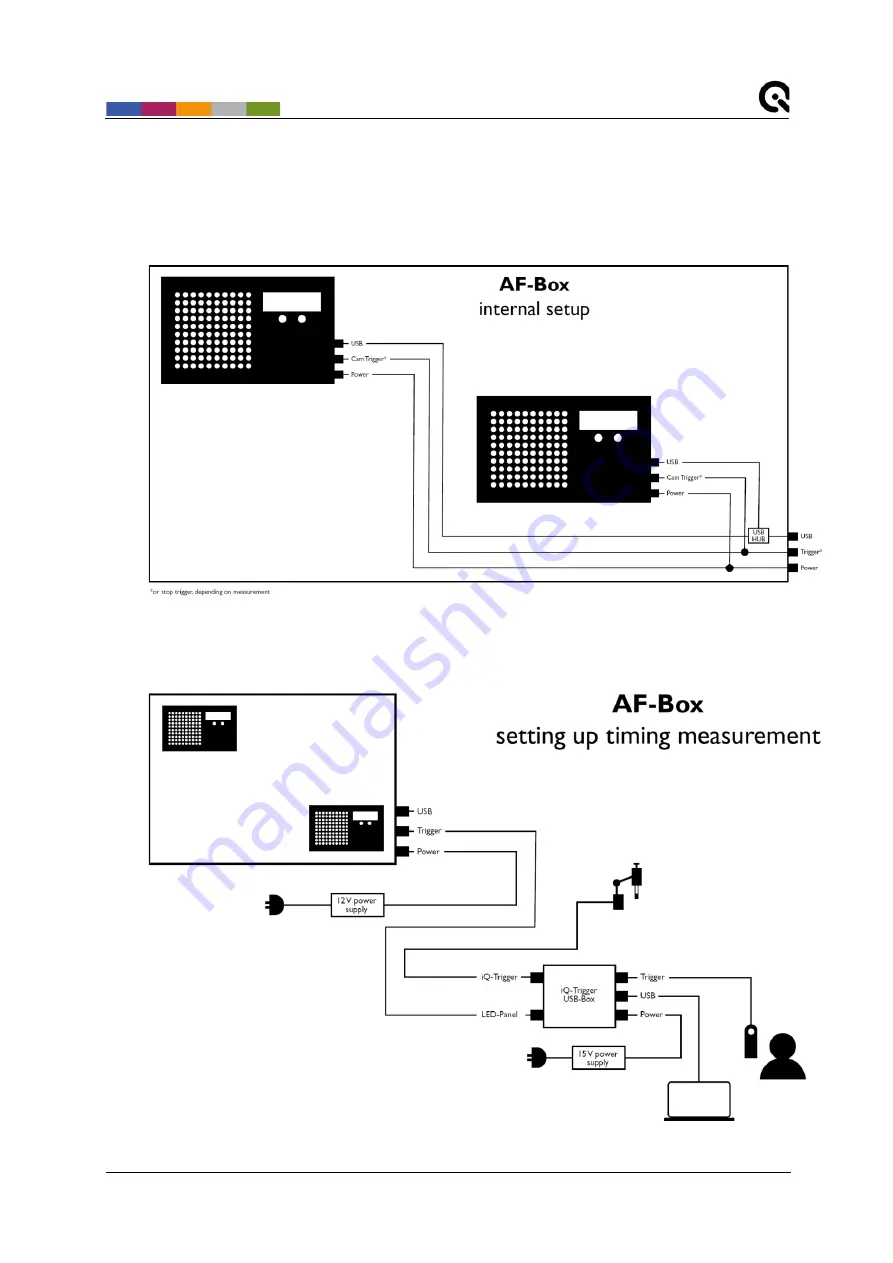 Image Engineering LED-Panel V5 Скачать руководство пользователя страница 16