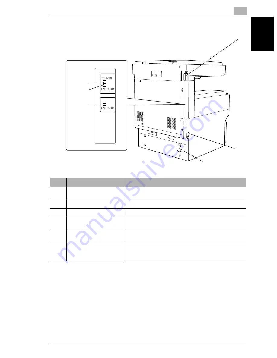 imagistics im2520f Скачать руководство пользователя страница 20