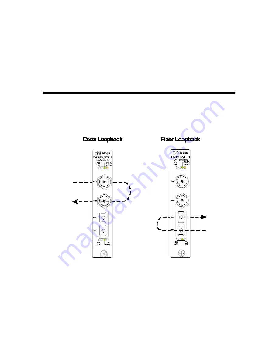 IMC Networks iMcV-DS3/E3-LineTerm Operation Manual Download Page 10