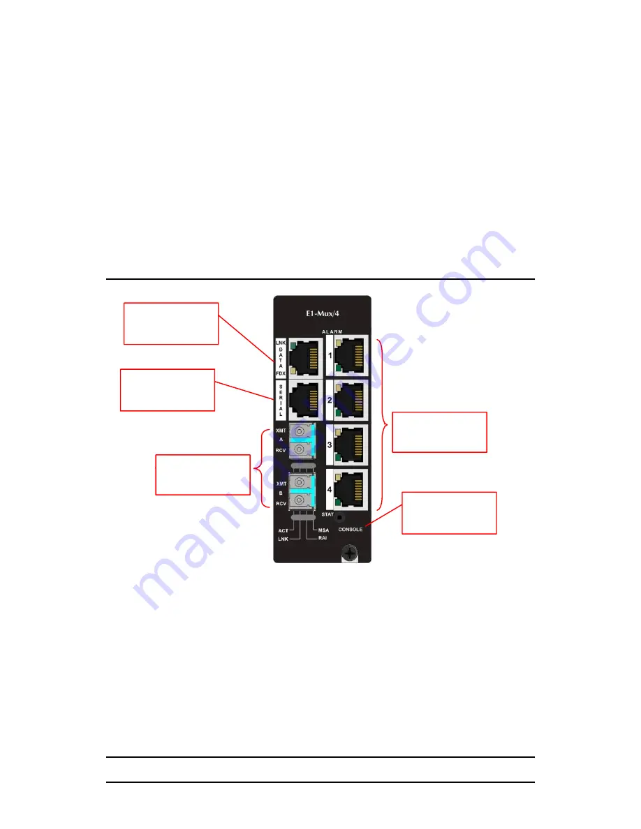 IMC Networks iMcV-E1-Mux/4 Скачать руководство пользователя страница 7