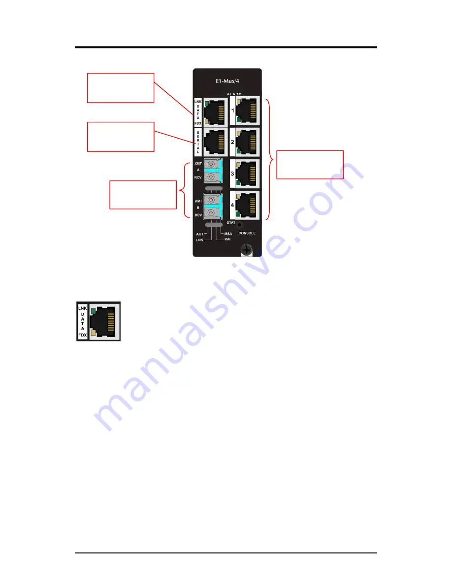 IMC Networks iMcV-E1-Mux/4 Скачать руководство пользователя страница 9