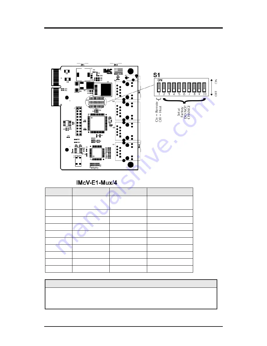 IMC Networks iMcV-E1-Mux/4 Скачать руководство пользователя страница 11