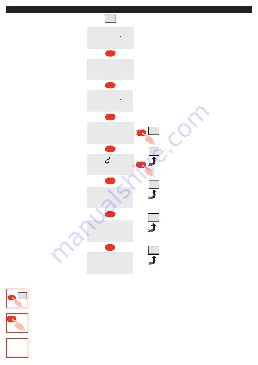 IME CE4DMID01 Manual Download Page 9