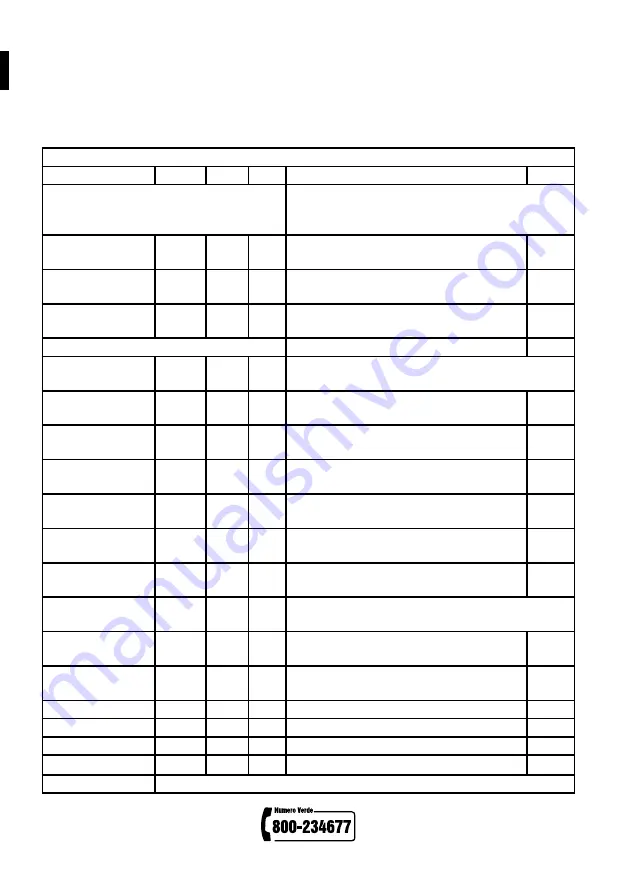 Imetec C2-200 4014 Operating Instructions Manual Download Page 8