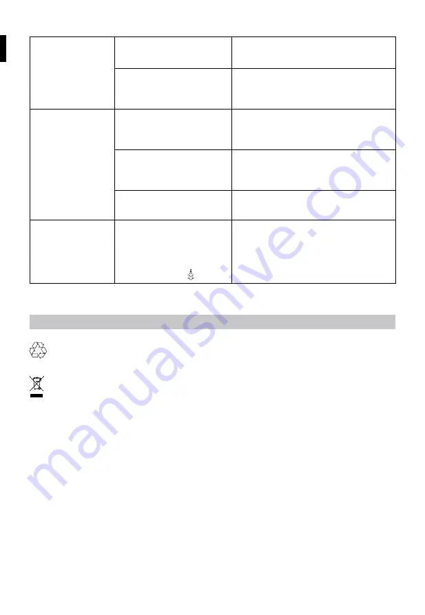 Imetec E4503 Operating Instructions Manual Download Page 10