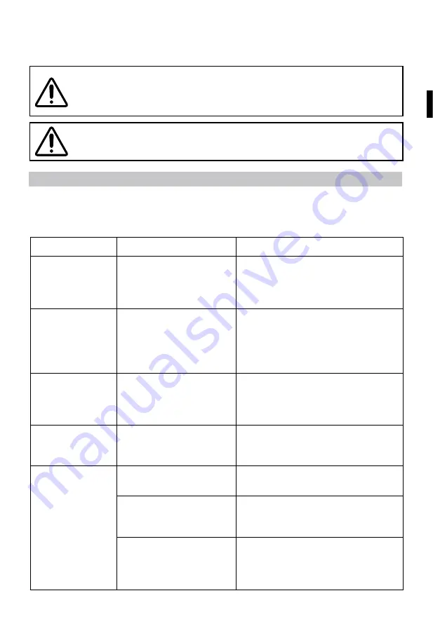 Imetec E9507 Operating Instructions Manual Download Page 27