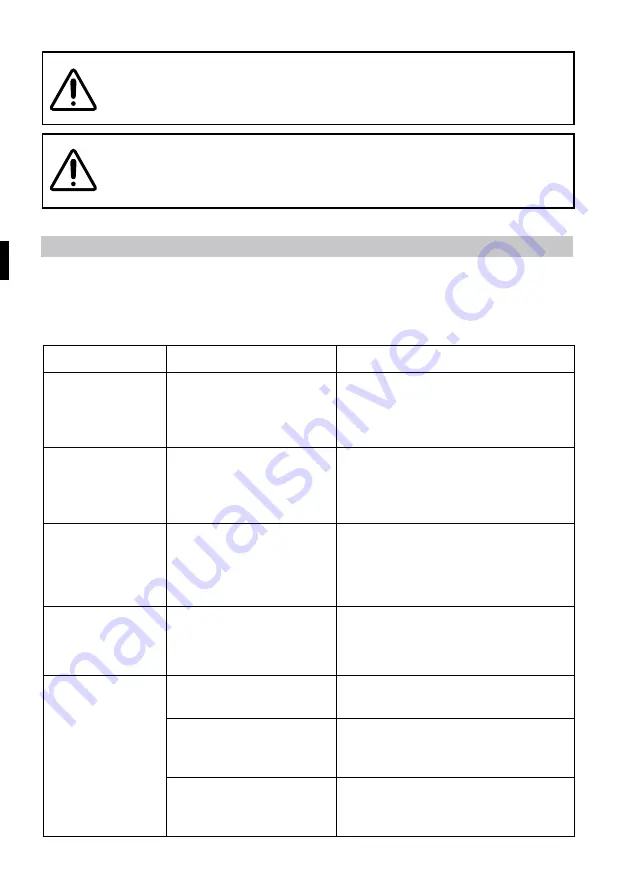 Imetec E9507 Operating Instructions Manual Download Page 54