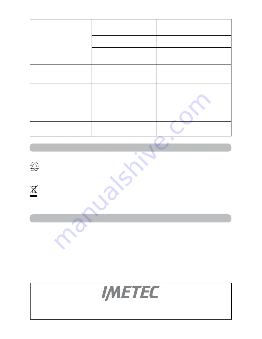 Imetec E9801 NO STOP VAPOR Operating Instructions Manual Download Page 58