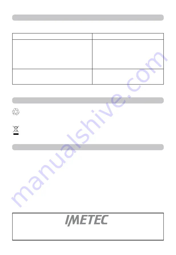 Imetec G9401 Operating Instructions Manual Download Page 12