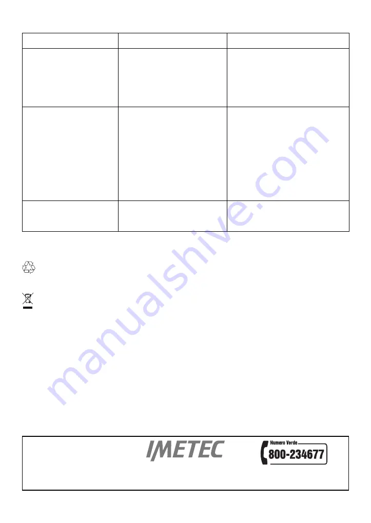 Imetec IRON MAX Instructions For Use Manual Download Page 11