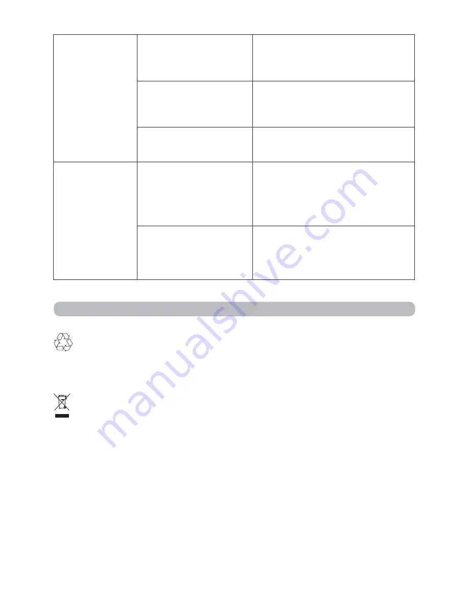 Imetec L5801 Operating Instructions Manual Download Page 25