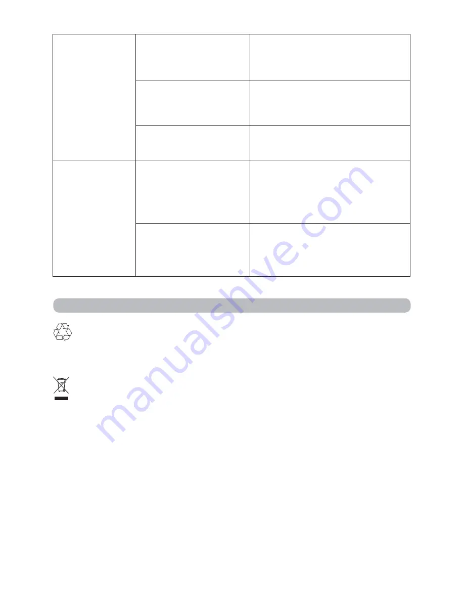 Imetec L5801 Operating Instructions Manual Download Page 49