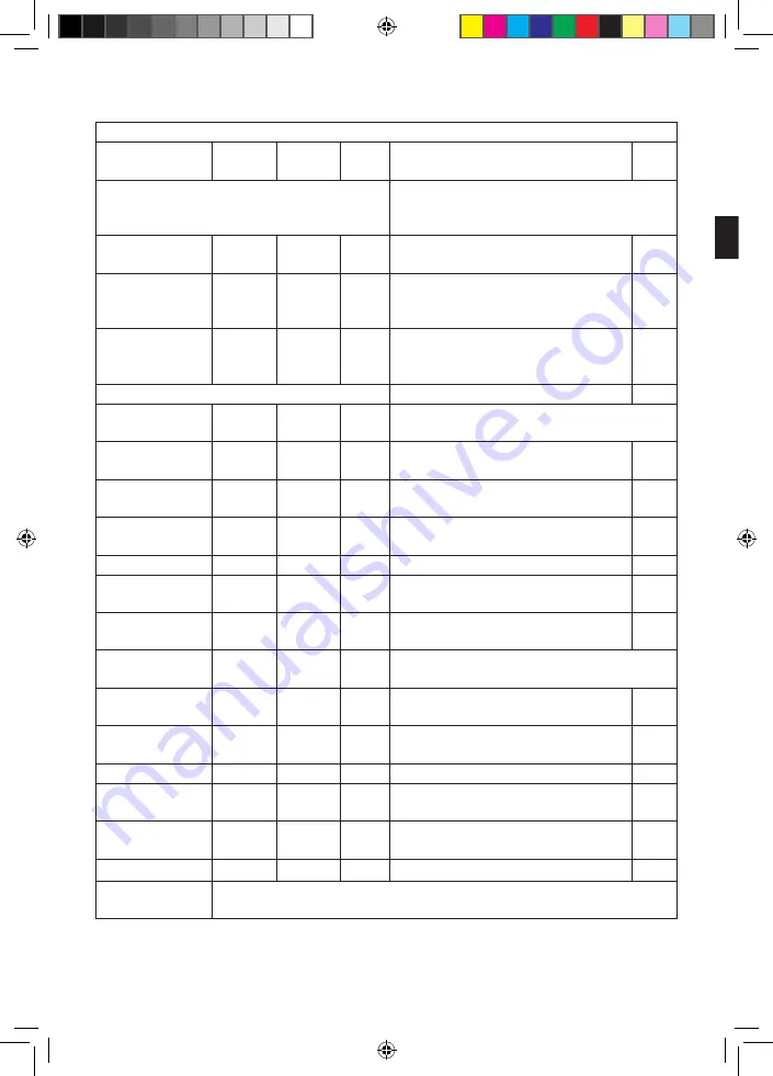 Imetec Living Air C4-100 Manual Download Page 25