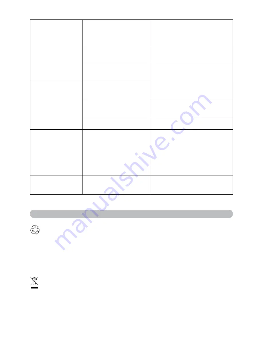 Imetec M7901 INTELLIVAPOR Operating Instructions Manual Download Page 9