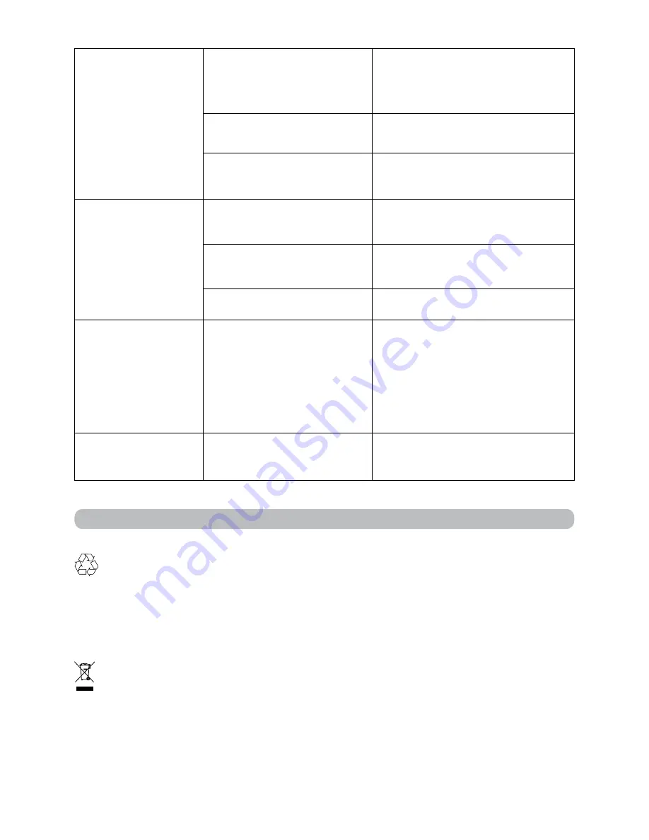 Imetec M7901 INTELLIVAPOR Operating Instructions Manual Download Page 17