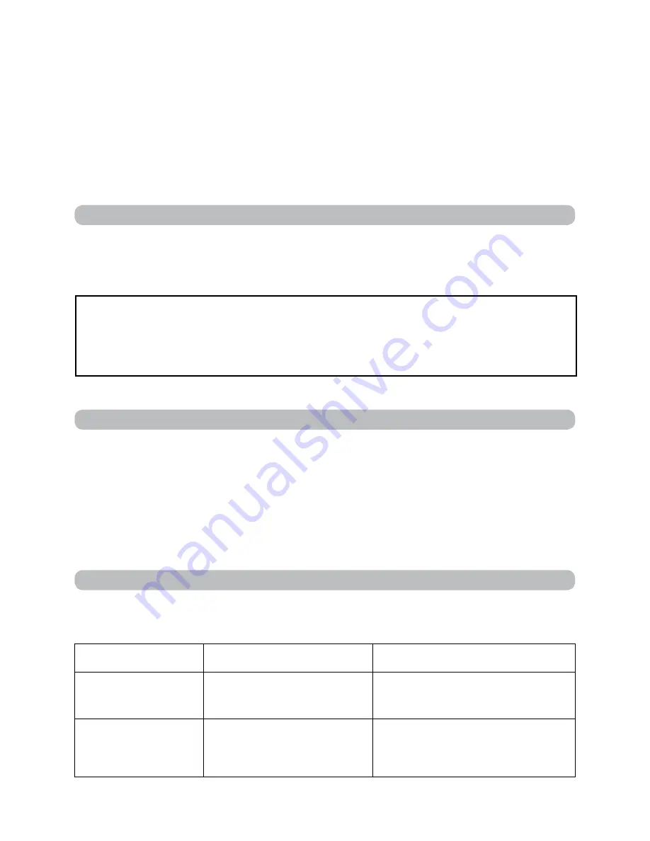 Imetec M7901 INTELLIVAPOR Operating Instructions Manual Download Page 32