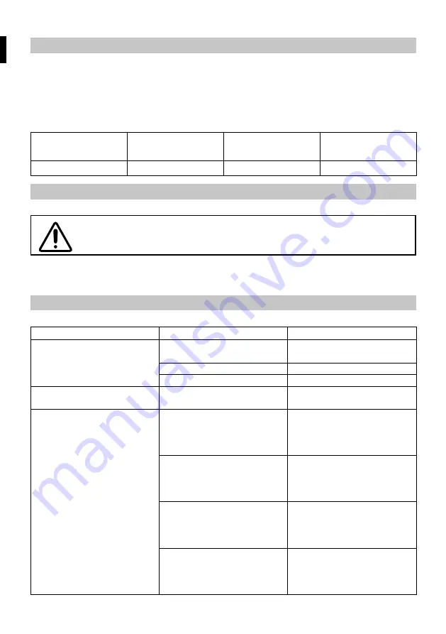 Imetec P4001 Operating Instructions Manual Download Page 9