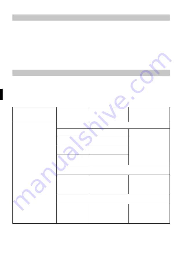 Imetec Q5901 Instructions For Use Manual Download Page 52