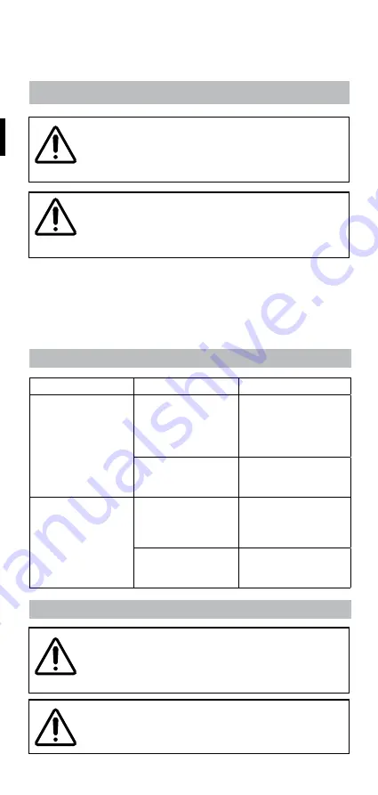 Imetec Q8601 Instructions For Use Manual Download Page 30