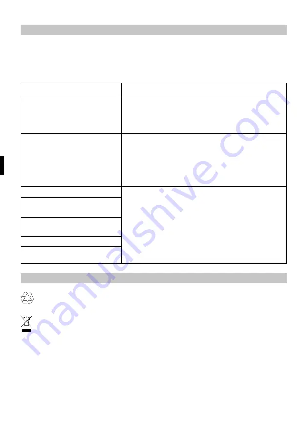 Imetec R6701 Instructions For Use Manual Download Page 80