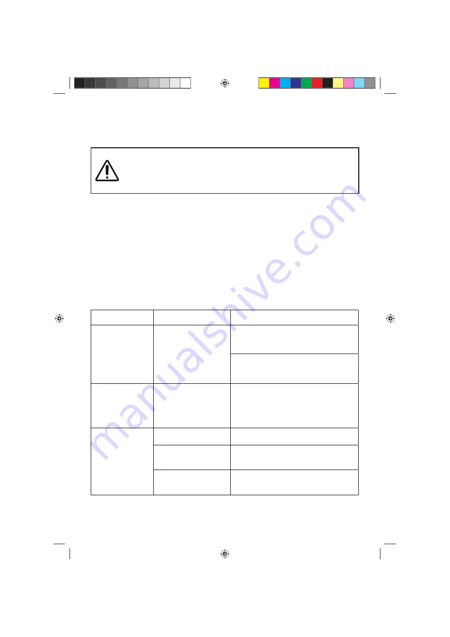 Imetec TITANOX Instructions For Use Manual Download Page 14