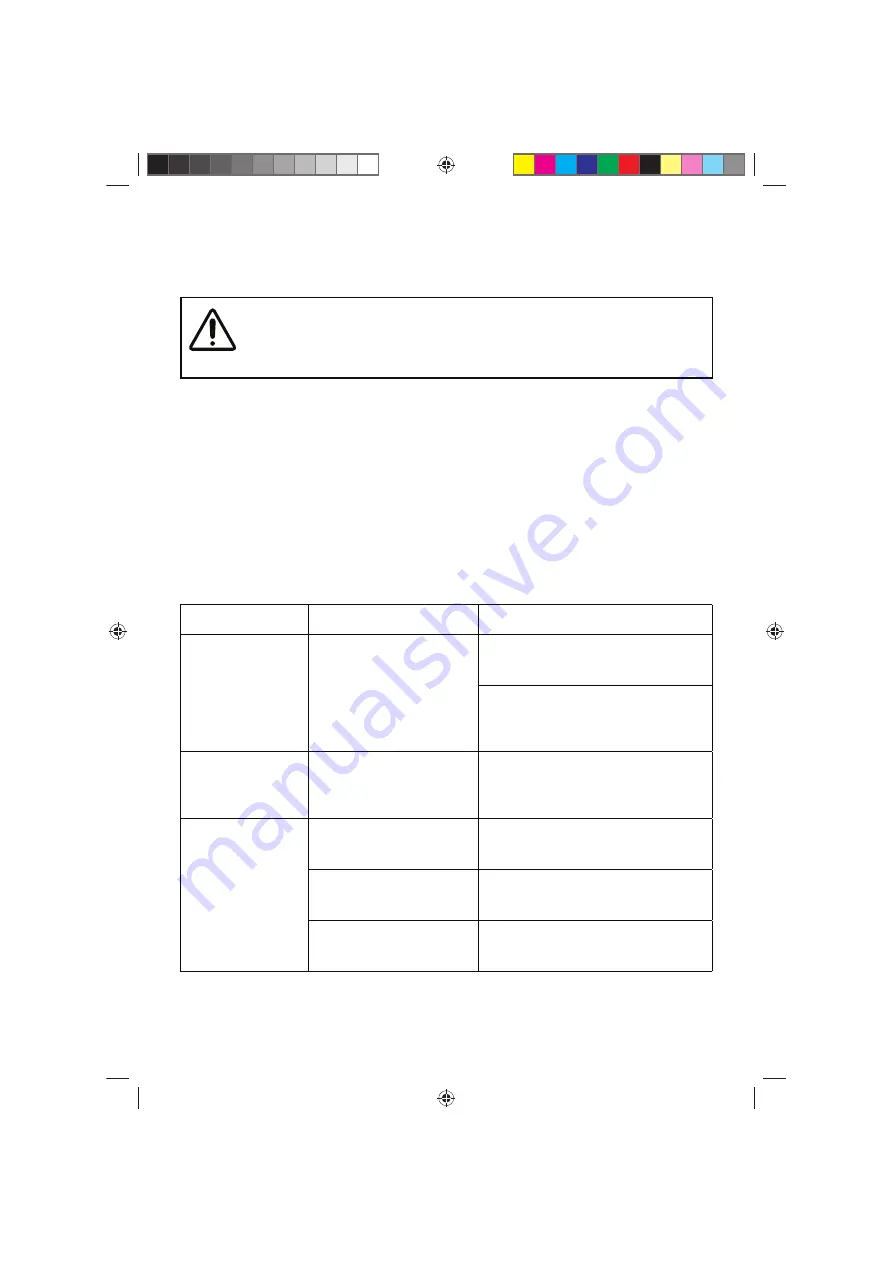 Imetec TITANOX Instructions For Use Manual Download Page 59