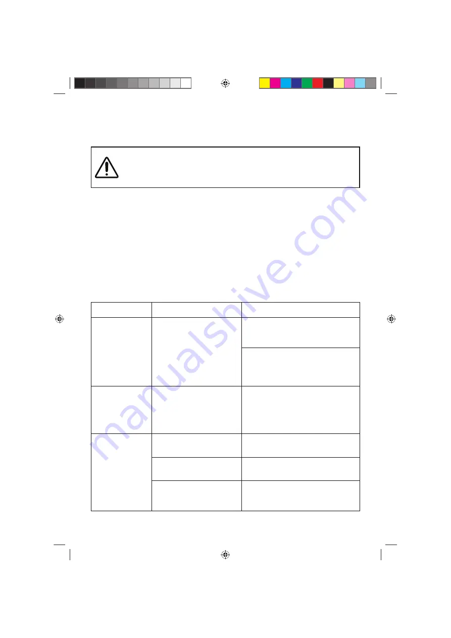 Imetec TITANOX Instructions For Use Manual Download Page 77