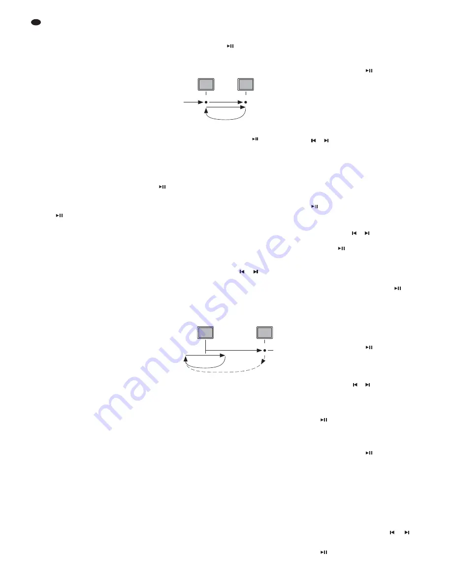 IMG STAGE LINE CD-80USB Instruction Manual Download Page 14