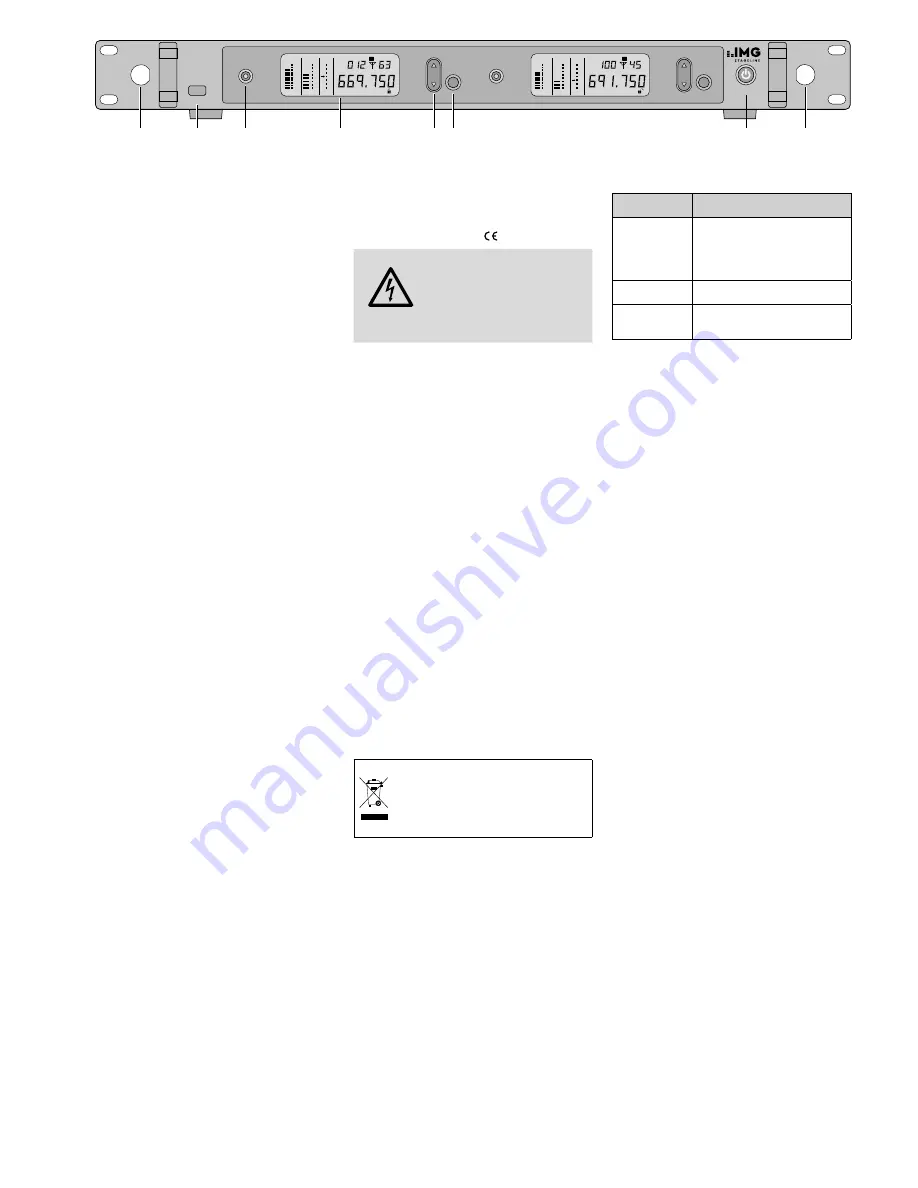 IMG STAGE LINE TXS-727 Скачать руководство пользователя страница 4