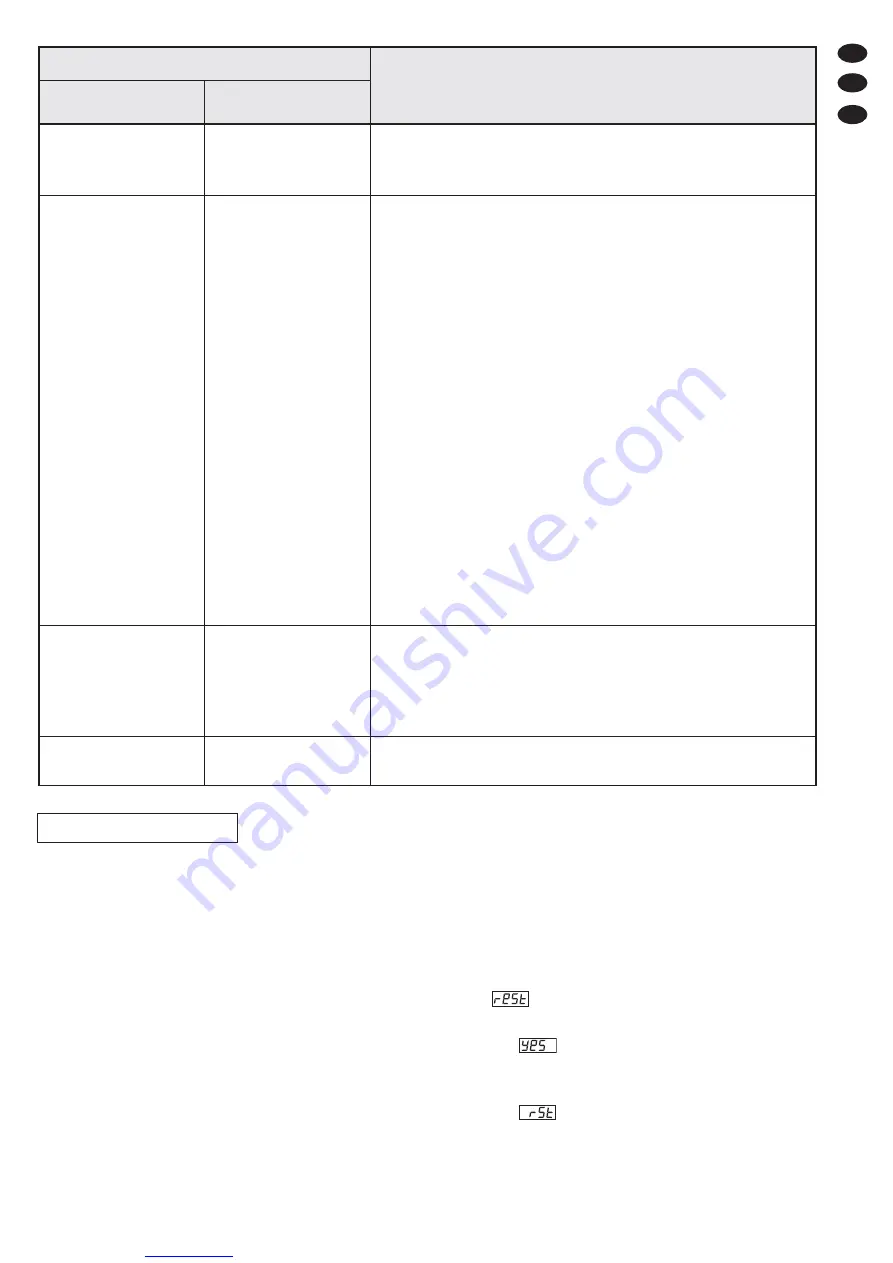 IMG STAGELINE 38.4280 Instruction Manual Download Page 19