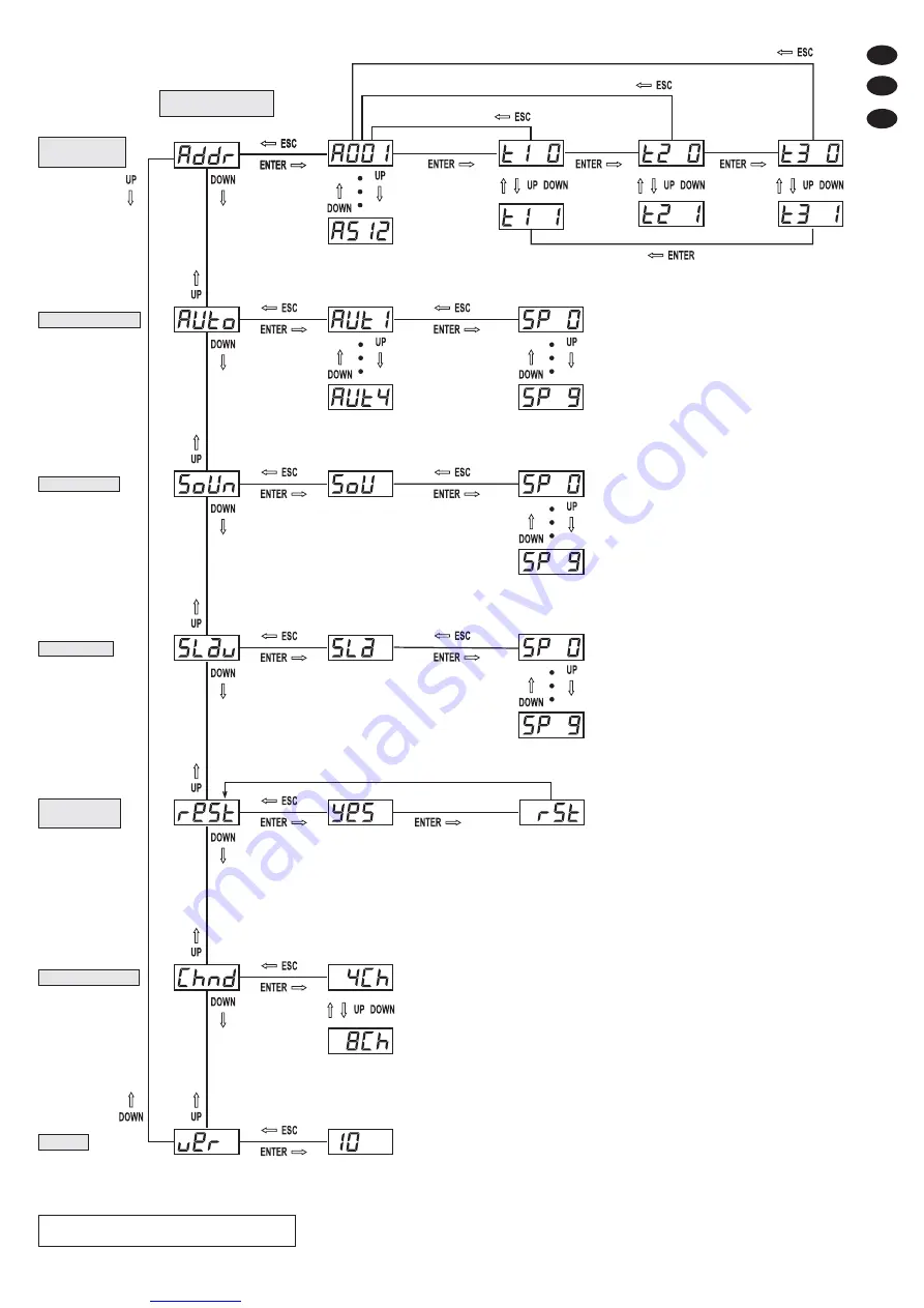 IMG STAGELINE 38.4280 Instruction Manual Download Page 21