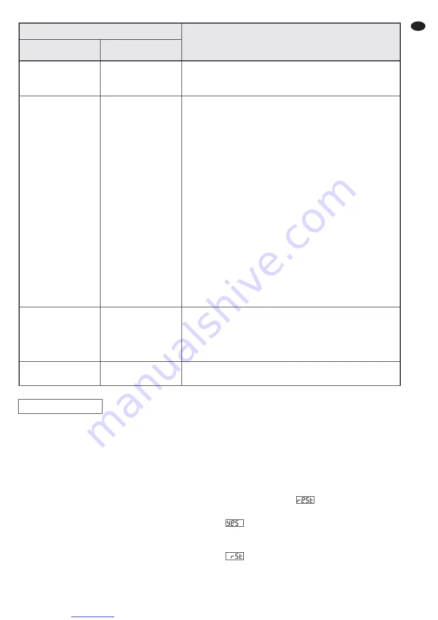 IMG STAGELINE 38.4280 Instruction Manual Download Page 25