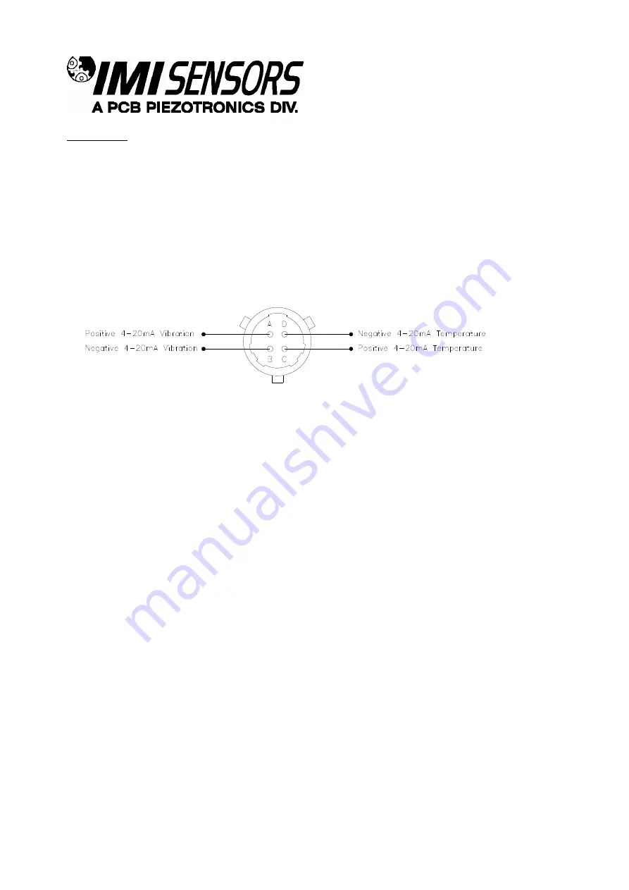 IMI SENSORS M642A01 Installation And Operating Manual Download Page 13