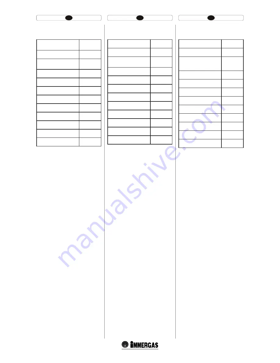 Immergas EOLO STAR 24 3 E User Manual Download Page 16