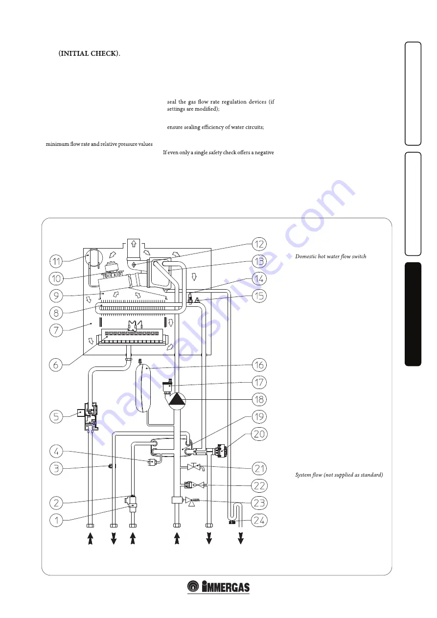 Immergas HE COMBI EXTERNAL Manual Download Page 17