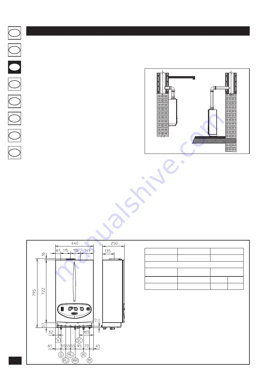 Immergas VICTRIX 24 kW X Instruction Booklet And Warning Download Page 58