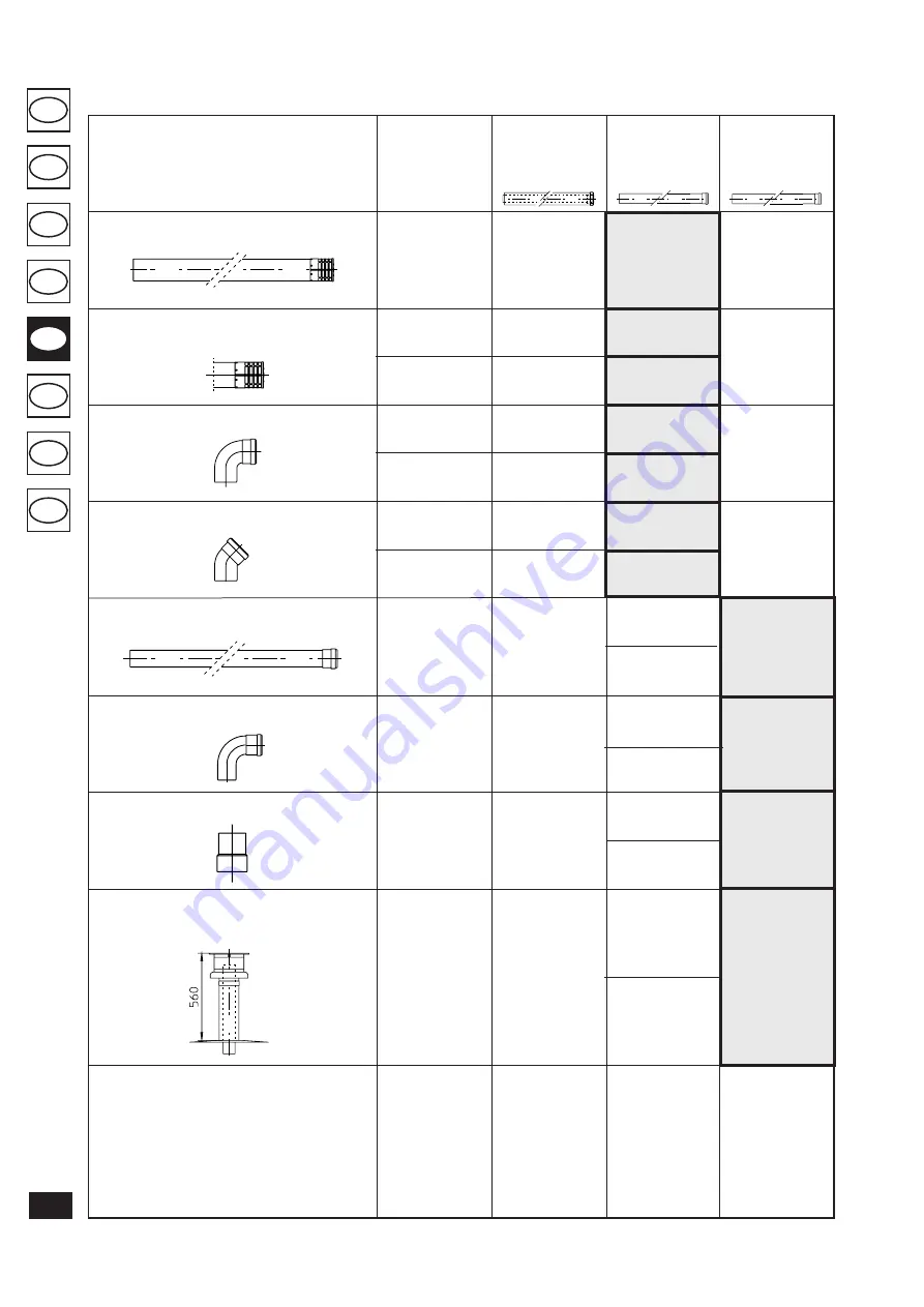 Immergas VICTRIX 24 kW X Instruction Booklet And Warning Download Page 114