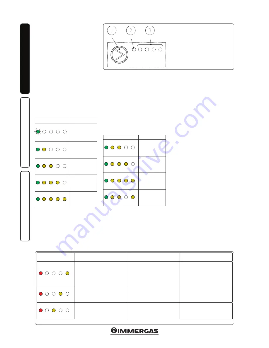 Immergas VICTRIX EXA 24 X 1 ErP Instruction And Recommendation Booklet Download Page 18