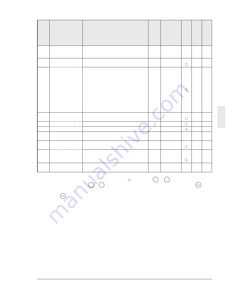 IMO VXSM150-1 Instruction Manual Download Page 32