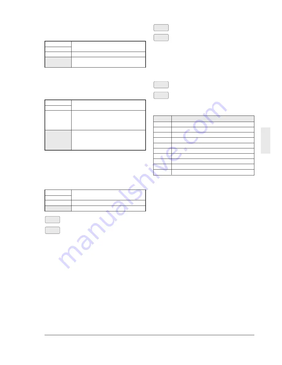 IMO VXSM150-1 Instruction Manual Download Page 52