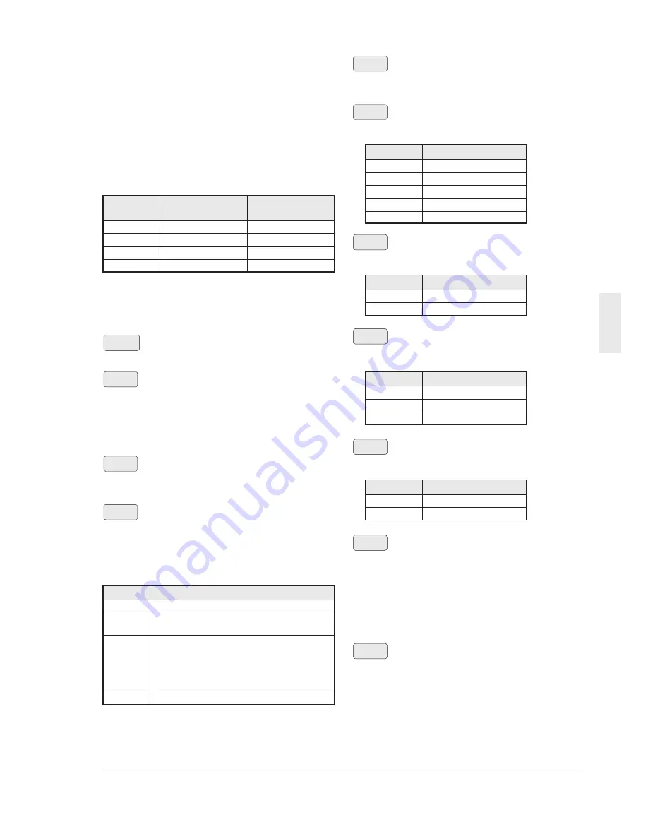 IMO VXSM150-1 Instruction Manual Download Page 66