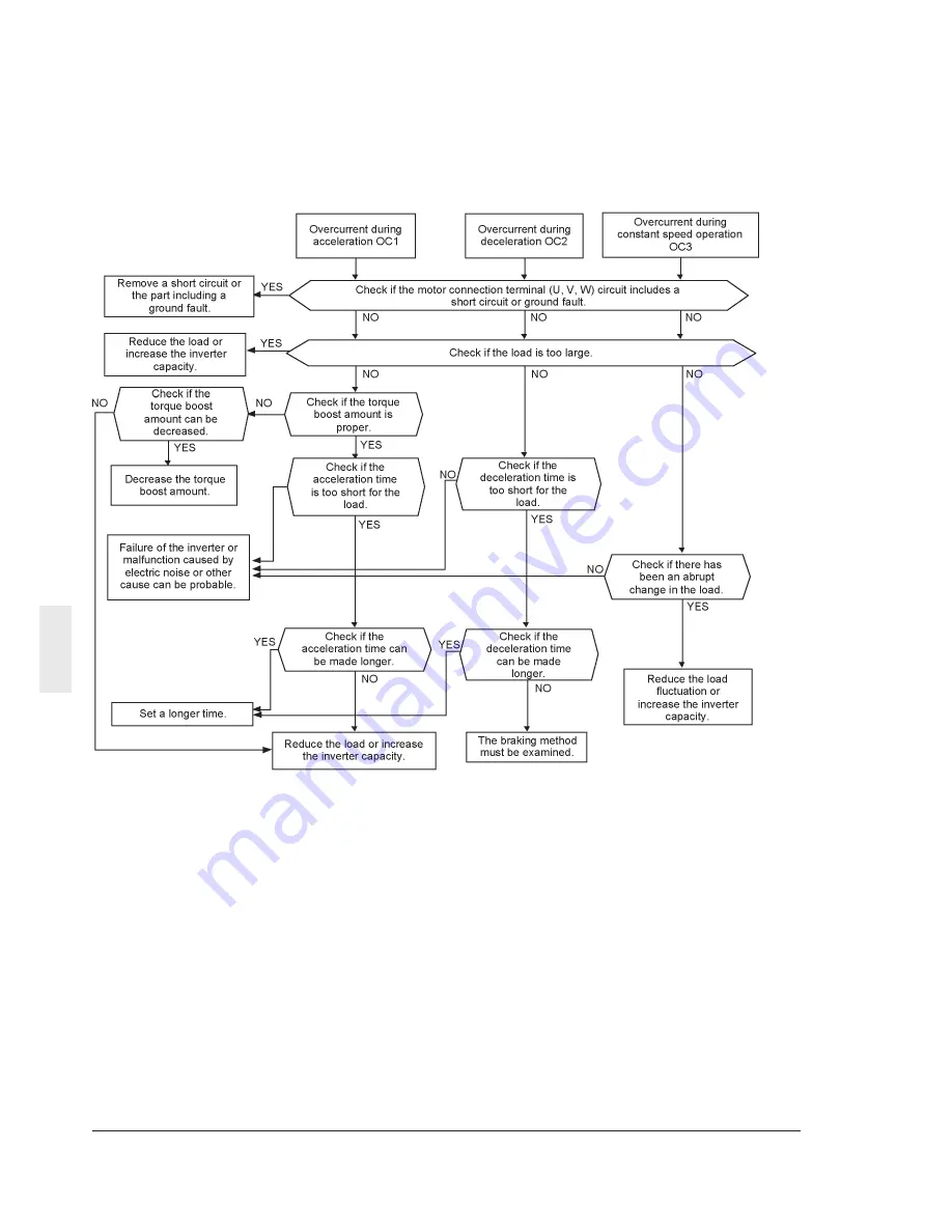 IMO VXSM150-1 Instruction Manual Download Page 71