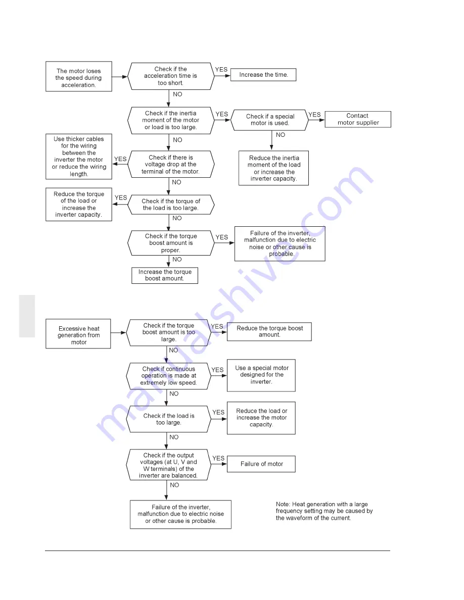 IMO VXSM150-1 Instruction Manual Download Page 77