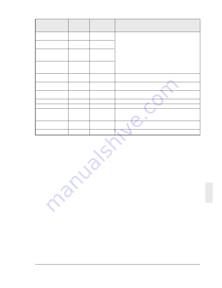 IMO VXSM150-1 Instruction Manual Download Page 104