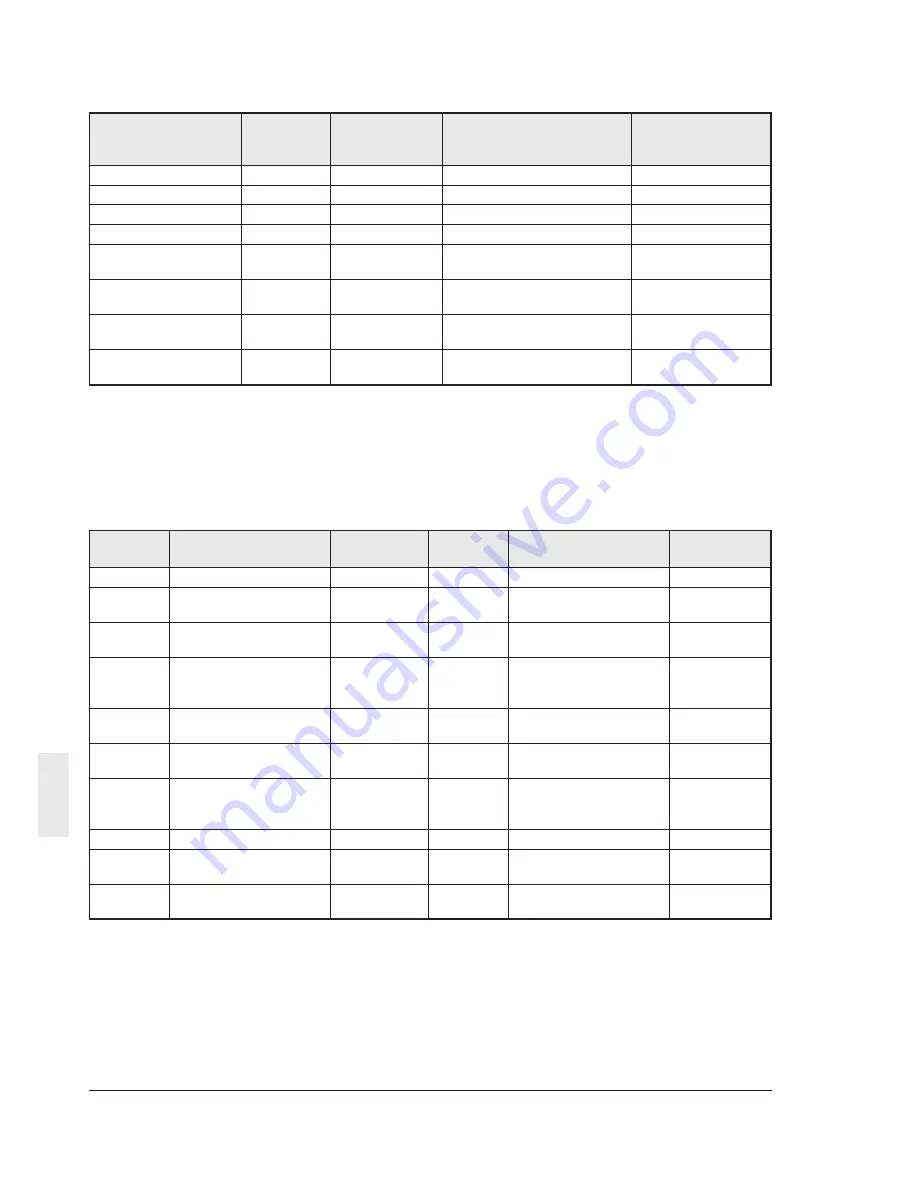 IMO VXSM150-1 Instruction Manual Download Page 105