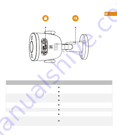 IMOU Bullet 2S Quick Start Manual Download Page 11